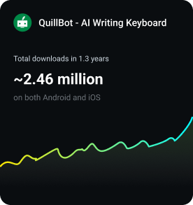 Where are our users from chart